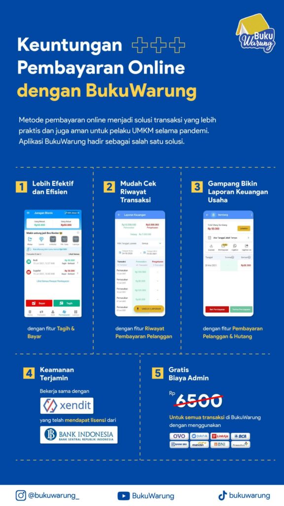 Dompet Bonanza – Solusi Praktis untuk Penyimpanan Uang Anda