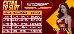 Bandar Togel BCA Terpercaya dan Terbaik 2021