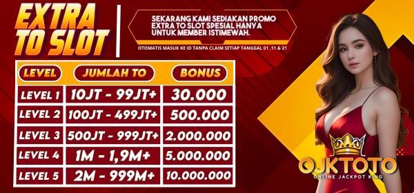 Bandar Togel BCA Terpercaya dan Terbaik 2021